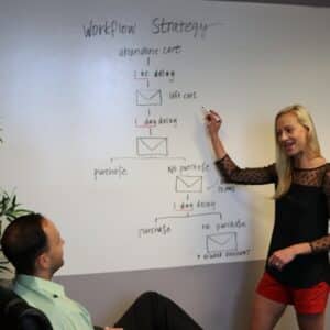 Photo "What Are the Most Effective Strategies for MLM Talent Management?"