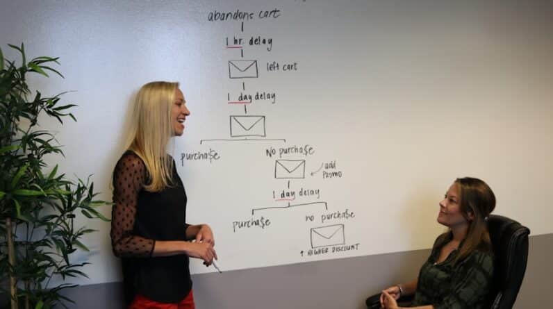 Photo "Whats the Power of Storytelling in MLM Branding?"